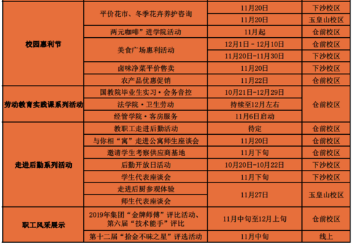 微信截图_20191118154756