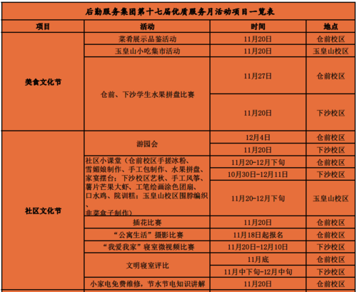 微信截图_20191118154736