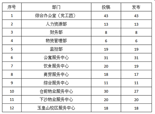 QQ图片20180703160433