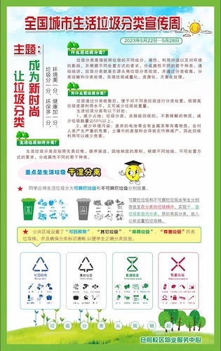垃圾分类海报