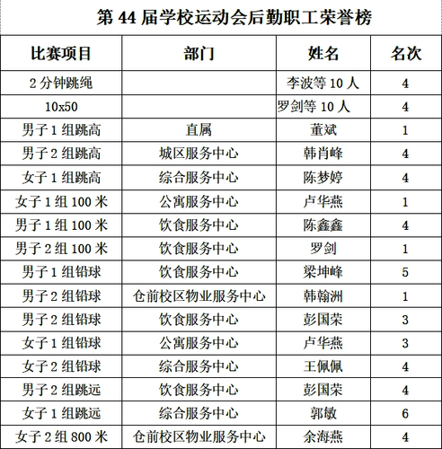 微信截图_20231120142744