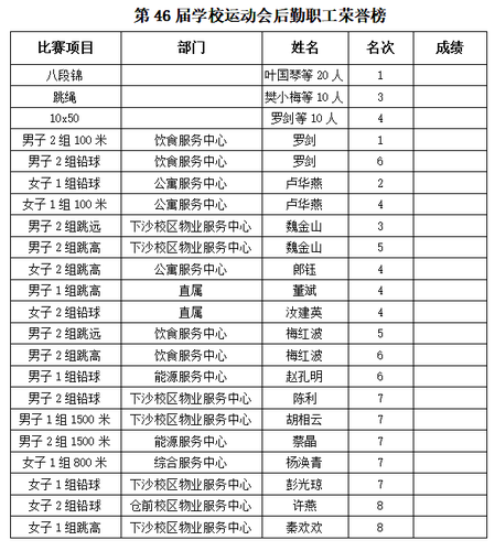 微信图片_20251103135256_1887_148